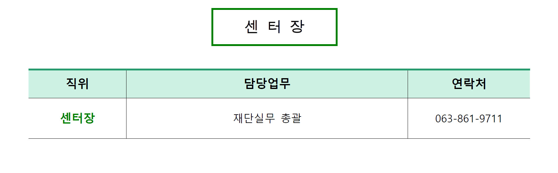 연락처